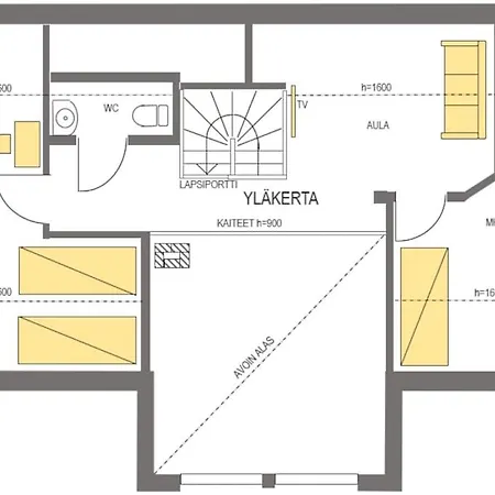 Koskikara シャレー *